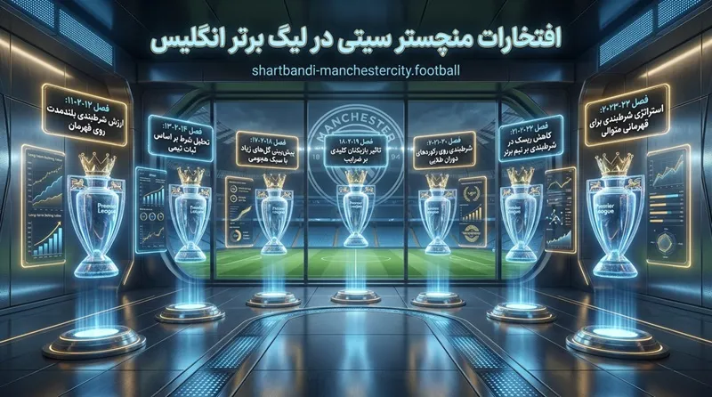 افتخارات منچستر سیتی در لیگ برتر انگلیس
